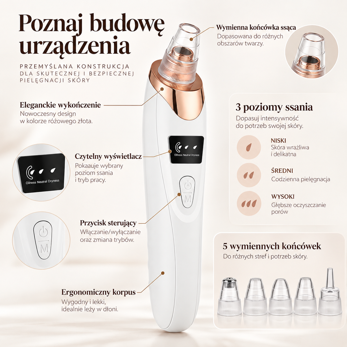 PoreClean